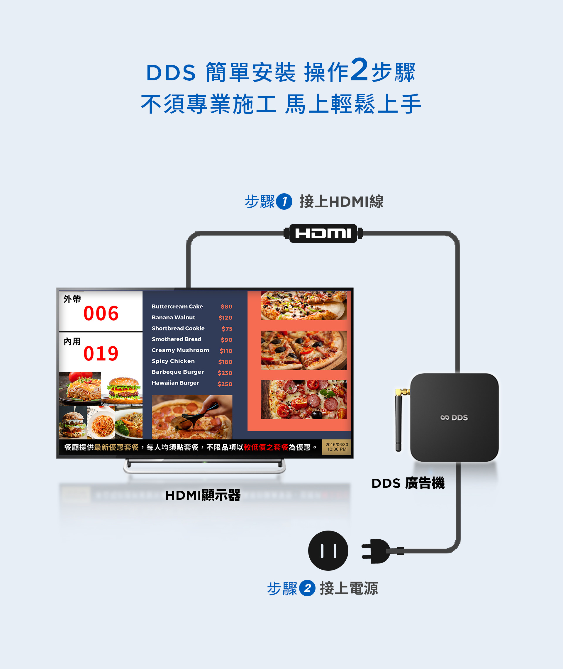 最新款DDS藍眼分離式廣告機安裝指南